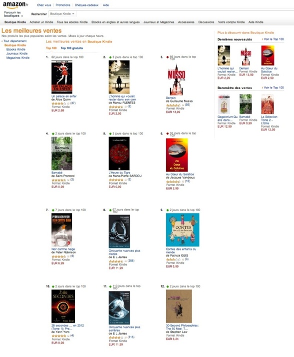 Top 10 sur Amazon.com ! Top 10 sur Amazon.com !