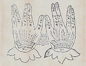 Les 28 phalanges portent chacune une syllabe du nom de Dieu. Les mains jointes permettent la connexion avec le monde de l’Au-delà.