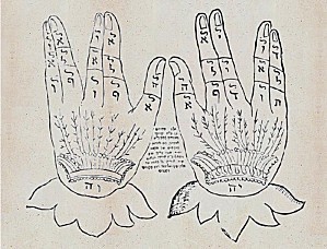 Les 28 phalanges portent chacune une syllabe du nom de Dieu. Les mains jointes permettent la connexion avec le monde de l’Au-delà. Les 28 phalanges portent chacune une syllabe du nom de Dieu. Les mains jointes permettent la connexion avec le monde de l’Au-delà.