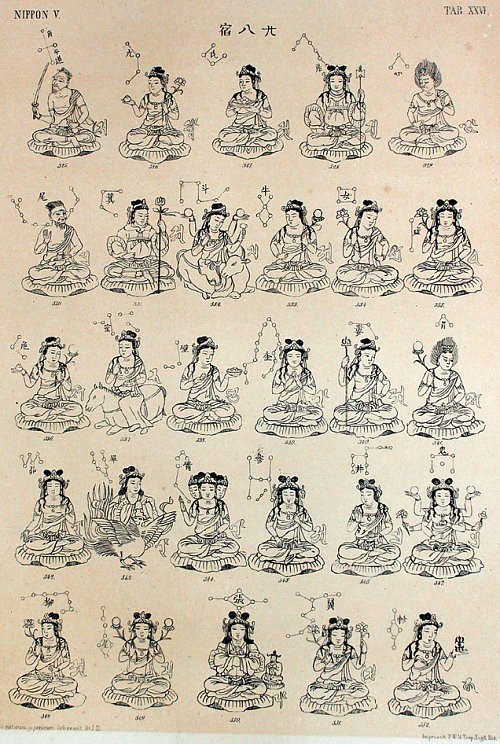 28 Bouddhas chez les Japonais
